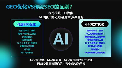 親測(cè) 南寧Geo優(yōu)化公司排名 一場(chǎng)科技推廣與應(yīng)用服務(wù)的實(shí)踐分享